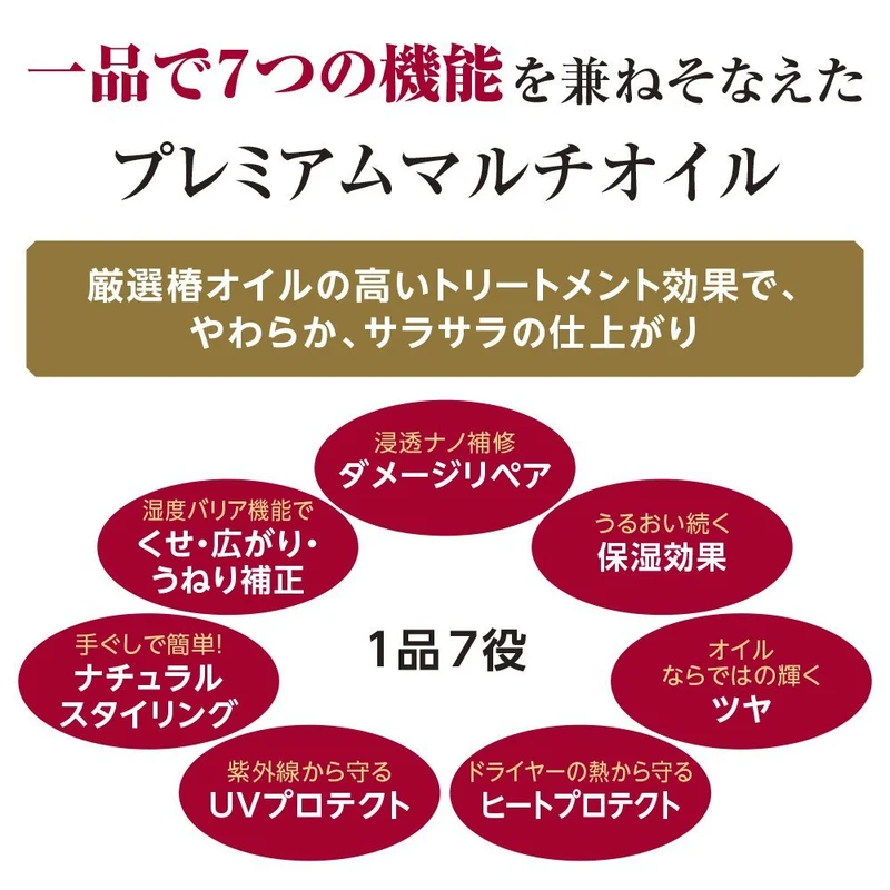 Shiseido TSUBAKI Oil Perfection Hair Treatment 50ml