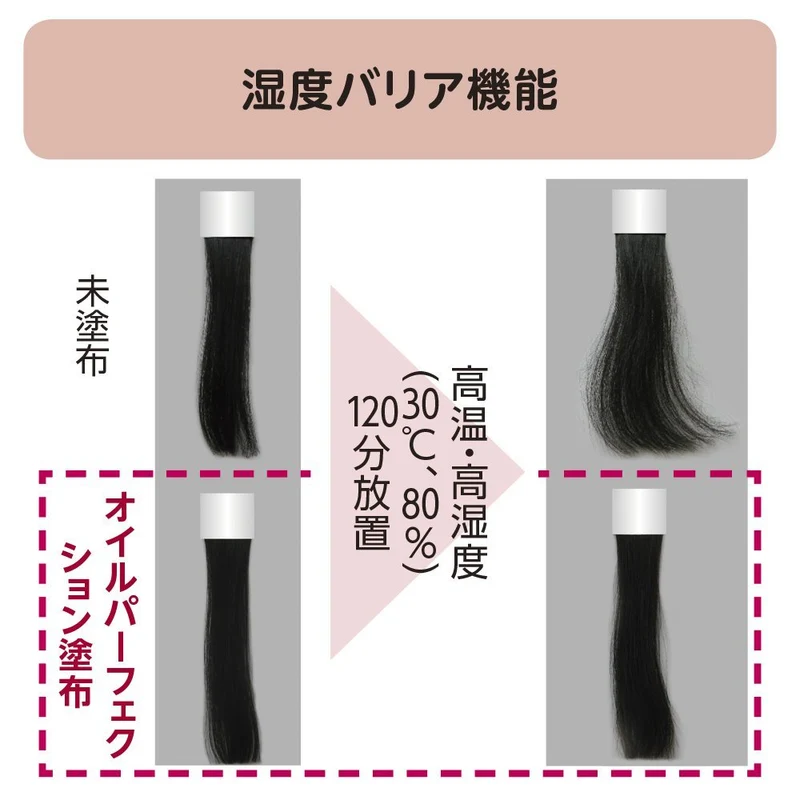 Shiseido TSUBAKI Oil Perfection Hair Treatment 50ml