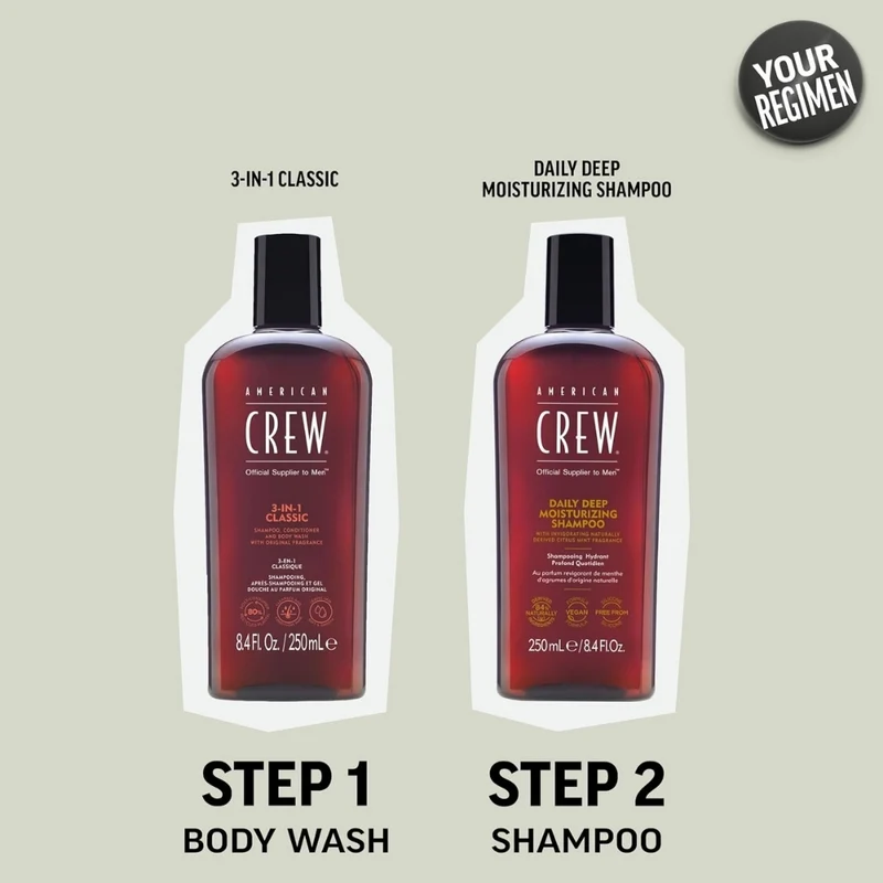 Shampoing hydratant en profondeur "Daily Deep Moisturizing Shampoo" - Pour cheveux normaux à secs