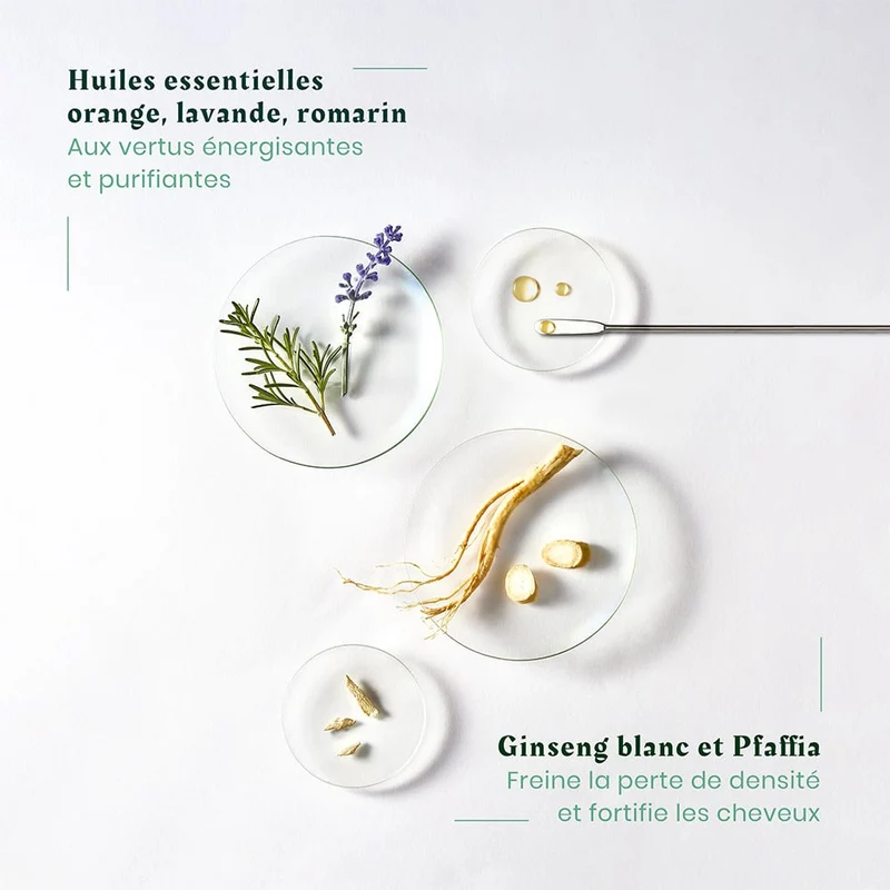 Shampoing épaississant "Triphasic" freine la perte de densité - Favorise la croissance des cheveux