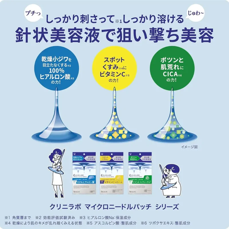 Clinilab Microneedle Patch Deep-Vi 6 Pack: Hyaluronic Acid & Vitamin C Boost