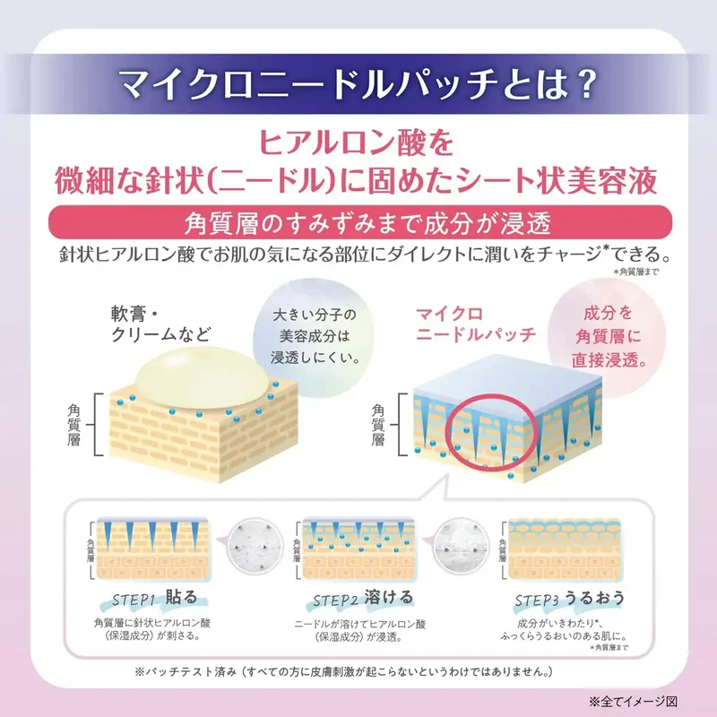 Clinilab Microneedle Patch 6pc Hyaluronic Acid for Radiant Firm Skin
