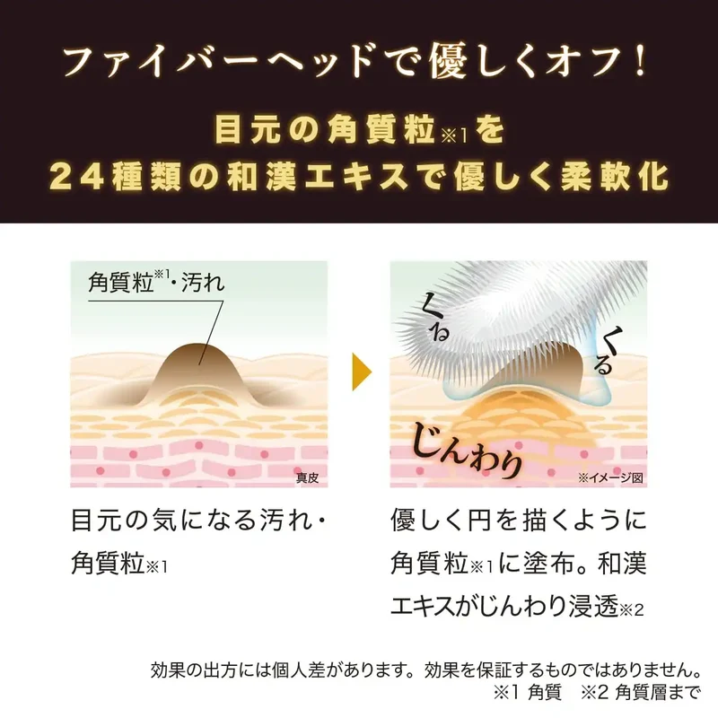 Libertad Tsubuporon Eye-Friendly & Easy Green Grass Extract 1.8Ml (X1) Japan