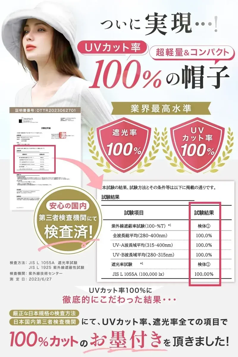 Classic Tokyo Label 100% UV Protection Sun Hat for Women