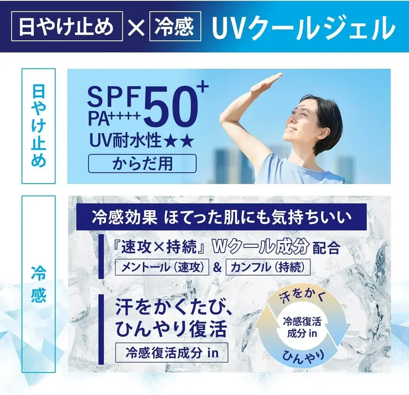 Kose Suncut Perfect UV Gel Cooling SPF50 PA++++ Waterproof 80g