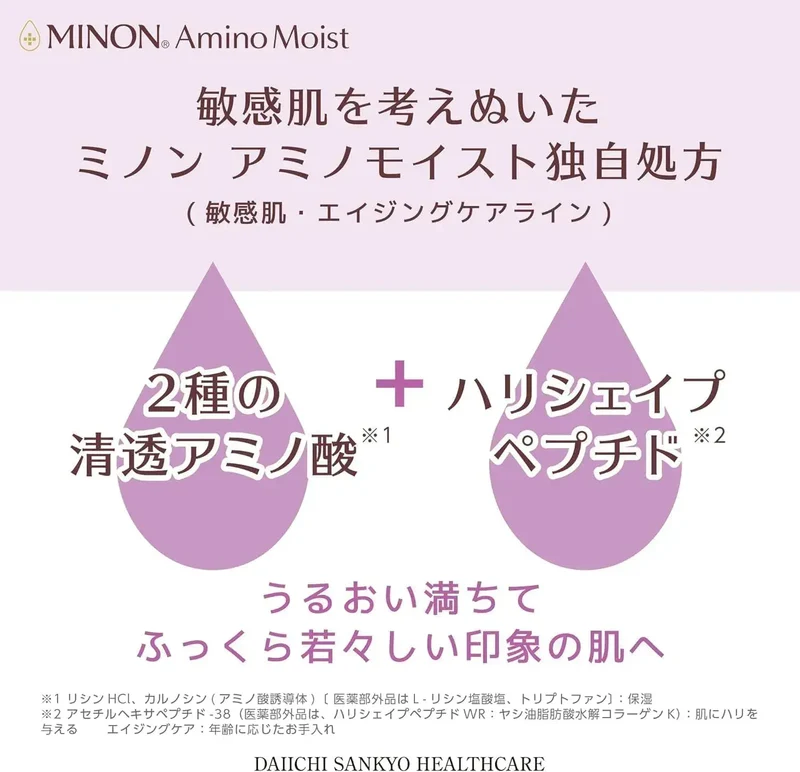 Minon Amino Moist Aging Care Trial Set Hydrating Lotion Cream Oil