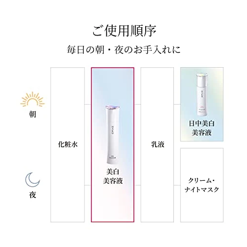 Shiseido HAKU Melanofocus IV Whitening Serum 45g