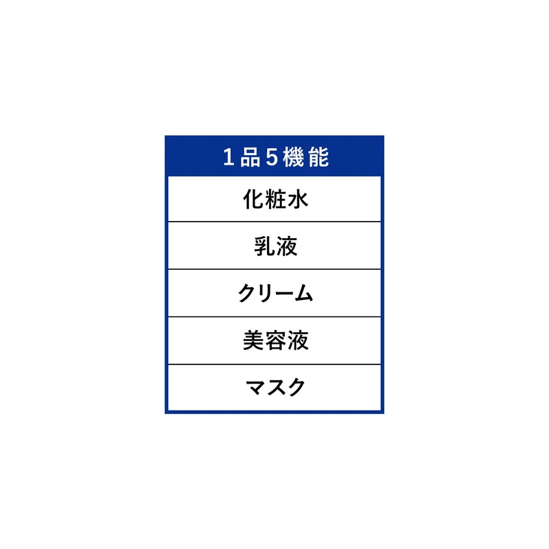 Shiseido AQUALABEL Special Gel Cream EX 90g