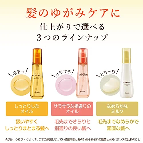 Kracie Dear Beauté HIMAWARI treatment repair milk 120ml