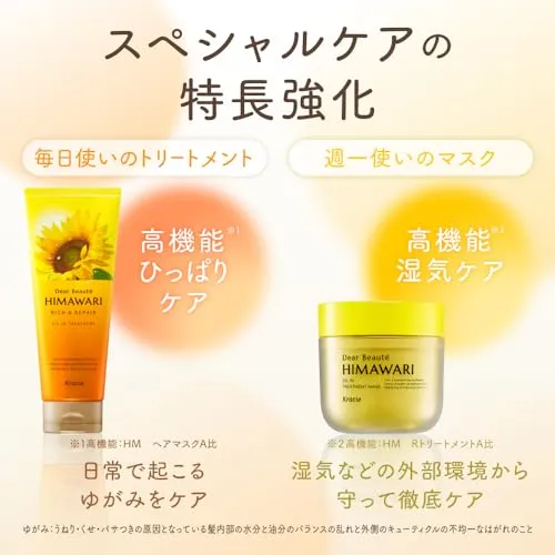 Kracie Dear Beauté HIMAWARI Rich&Repair Oil-in Treatment 200g