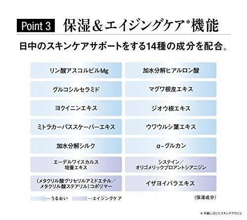 Koh Gen Do Makeup Color Base SPF25 PA++
