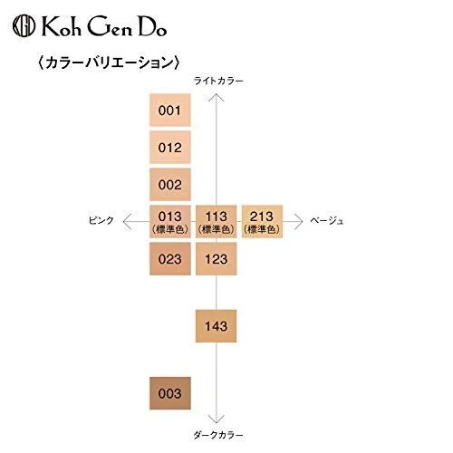 Koh Gen Do Maifanshi Moisture Foundation 20g