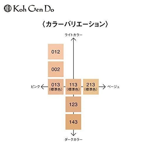 Koh Gen Do Aqua Foundation 30ml