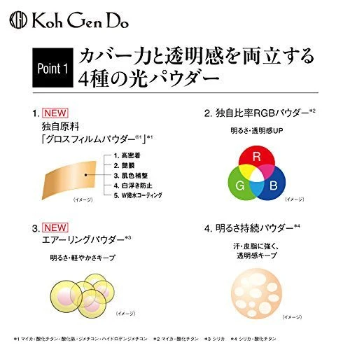 Koh Gen Do Aqua Foundation 30ml