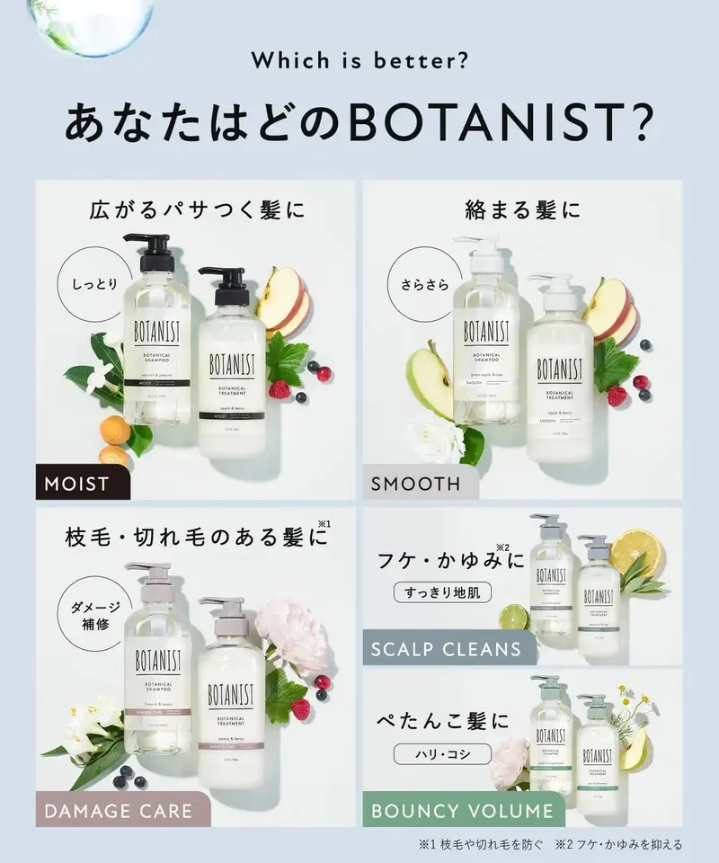 Botanist Large Capacity Refill Moist Treatment - Hydrating Hair Care