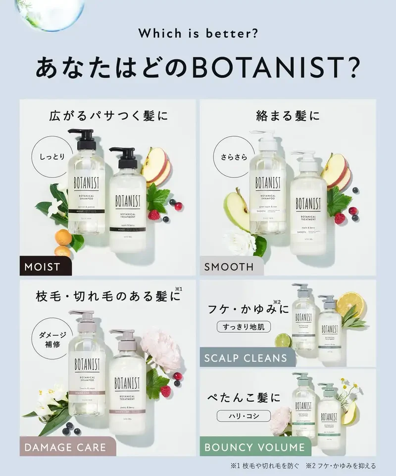 Botanist Scalp Cleanse Shampoo Refill 400Ml for Healthy Hair