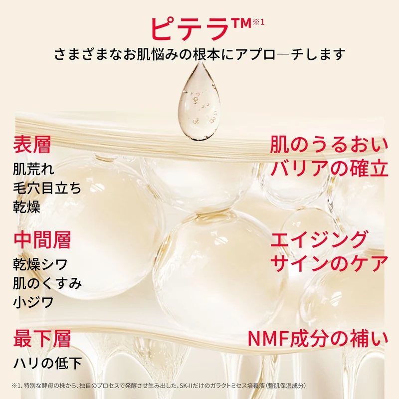 SK-II Pitera Aura Kit 75ml Essence 20g Cleanser 10ml Brightening (Niacinamide)