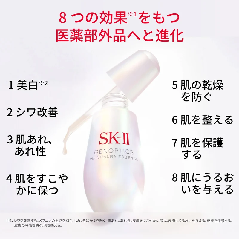 SK-II Pitera Aura Kit 75ml Essence 20g Cleanser 10ml Brightening (Niacinamide)