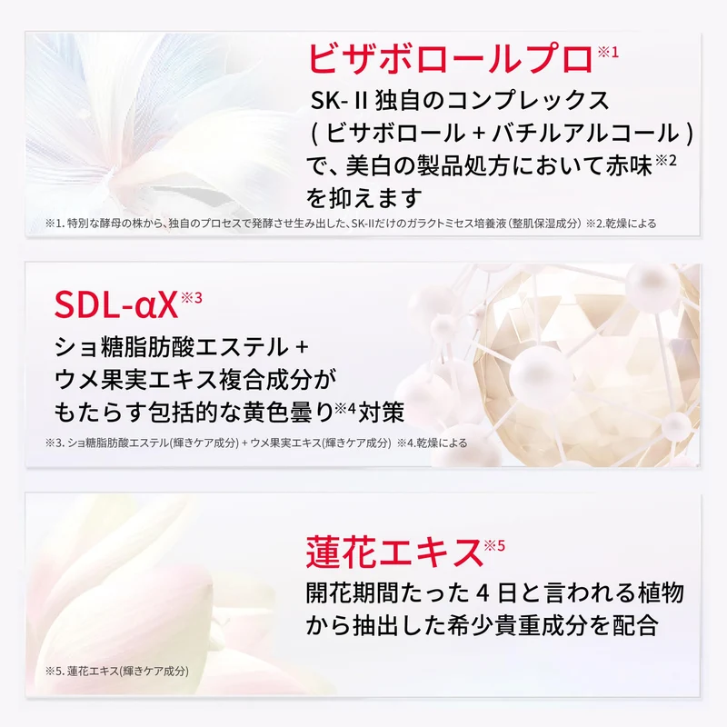 SK-II GenOptics Infinite Aura Essence 50ml — Brightening Serum White Floral