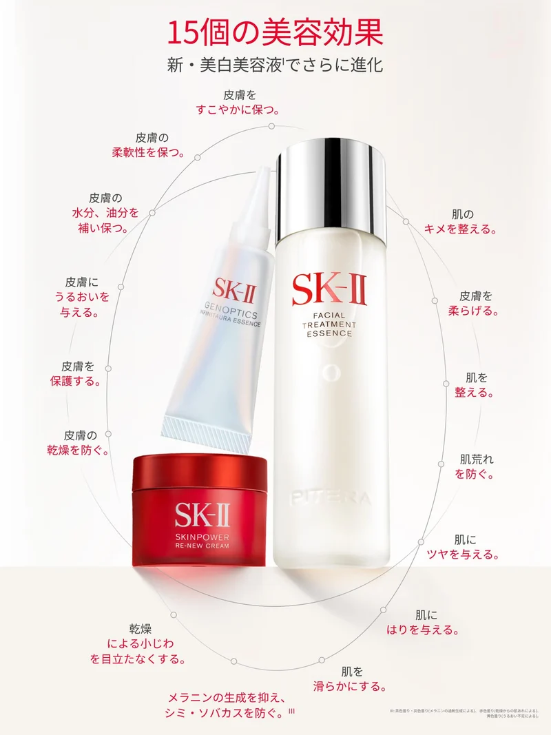 SK-II Pitera™ Best Collection — Renewal Edition (Released Sep 20 2025)