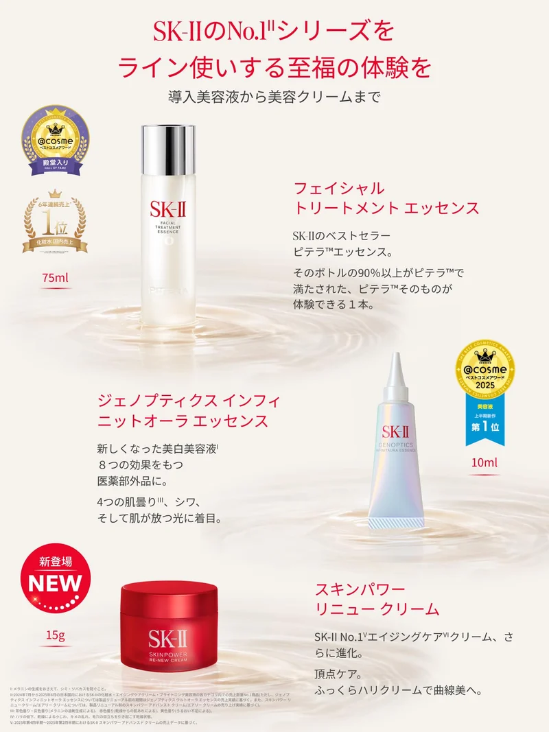 SK-II Pitera™ Best Collection — Renewal Edition (Released Sep 20 2025)
