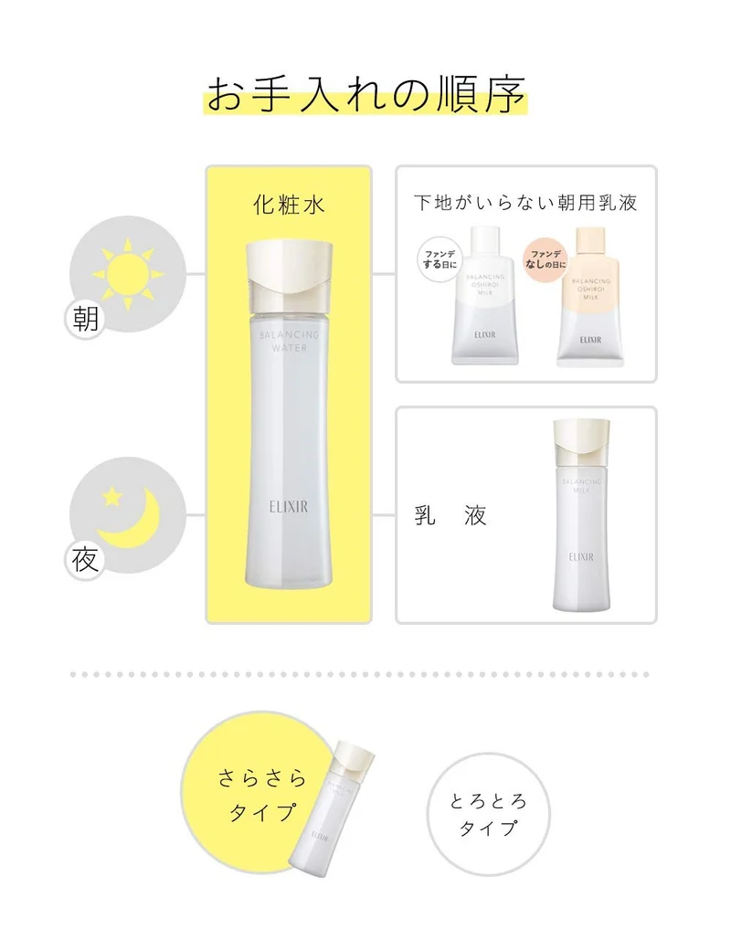 Shiseido Elixir Balancing Water 1 (Light) 168 mL — Hydrating Pore-Care Toner
