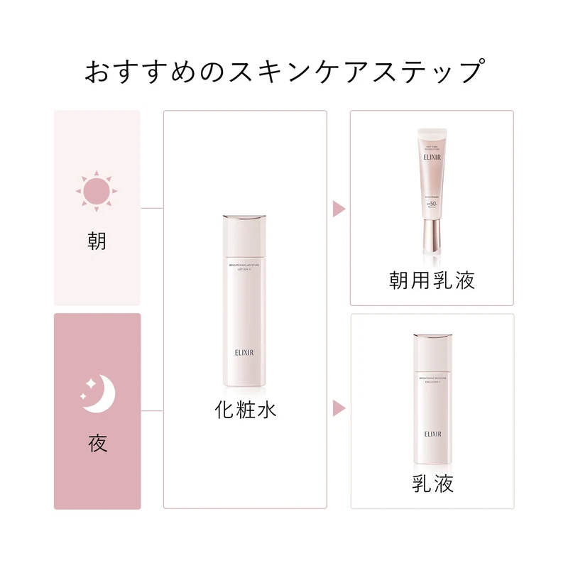 Shiseido Elixir Brightening Lotion WT1 (Light) Refill 150mL Brightening Toner