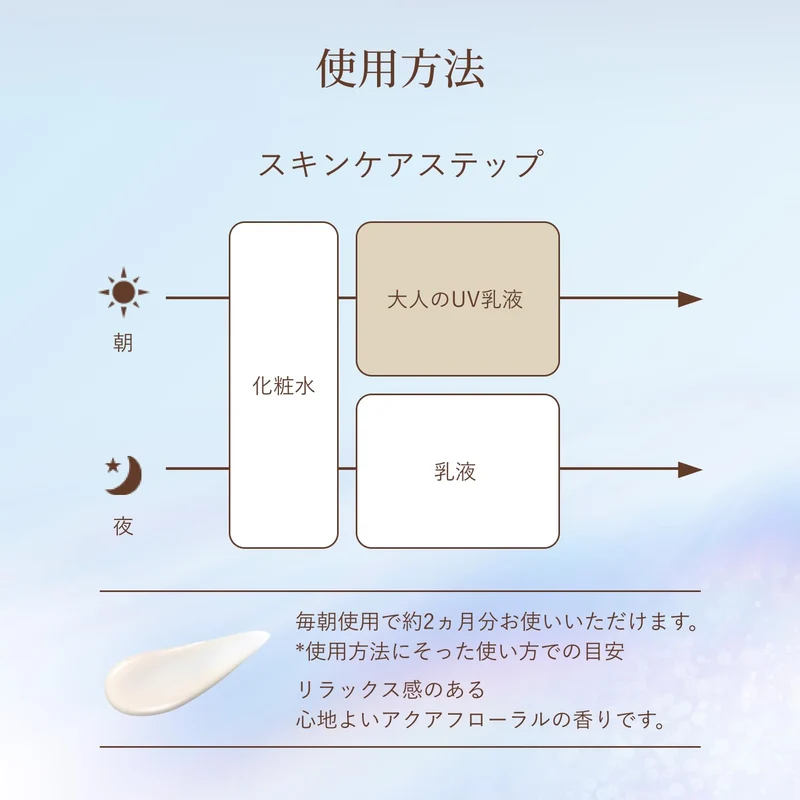Shiseido Elixir Day Care Revolution Brightening BA SPF35 PA++++ 35mL