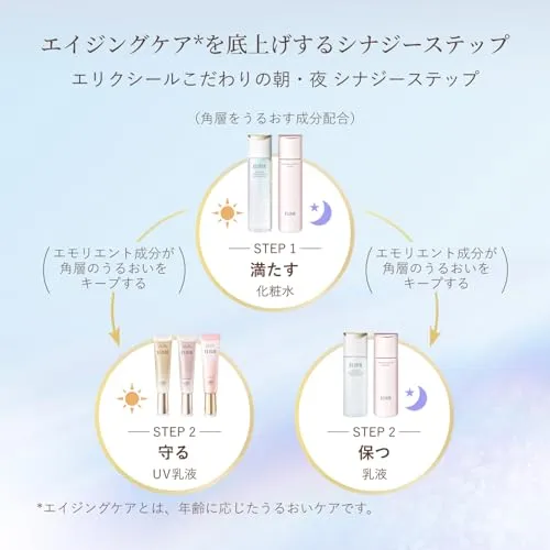 Shiseido Elixir Day Care Revolution Brightening BA SPF35 PA++++ 35mL