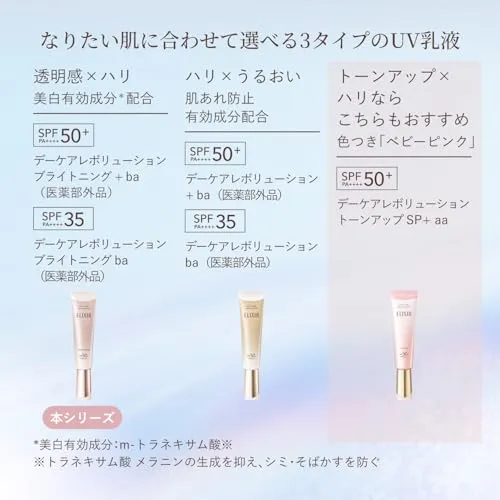Shiseido Elixir Day Care Revolution Brightening BA SPF35 PA++++ 35mL