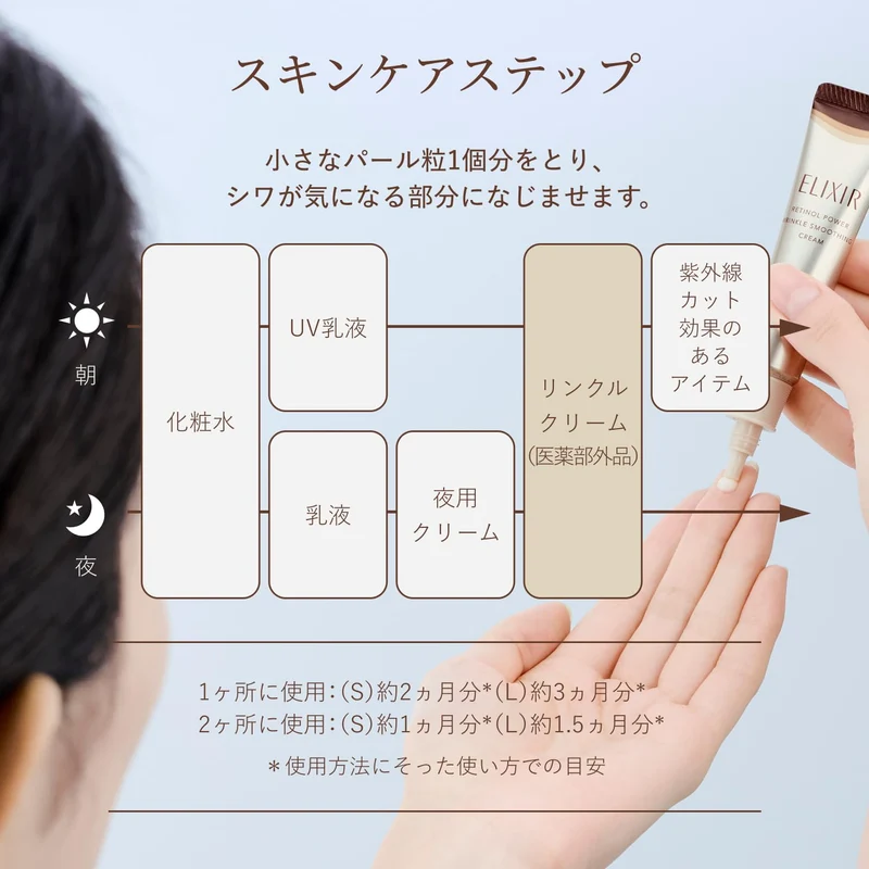 Shiseido Elixir Retinol Power Wrinkle Eye Cream ba S 15g