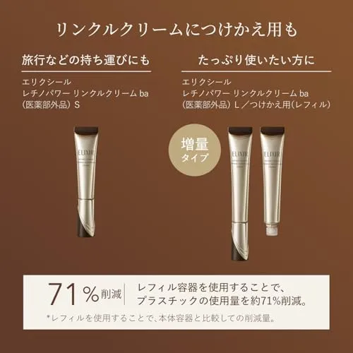 Shiseido Elixir Retino Power Wrinkle Eye Cream ba L 22g Refill (2025)