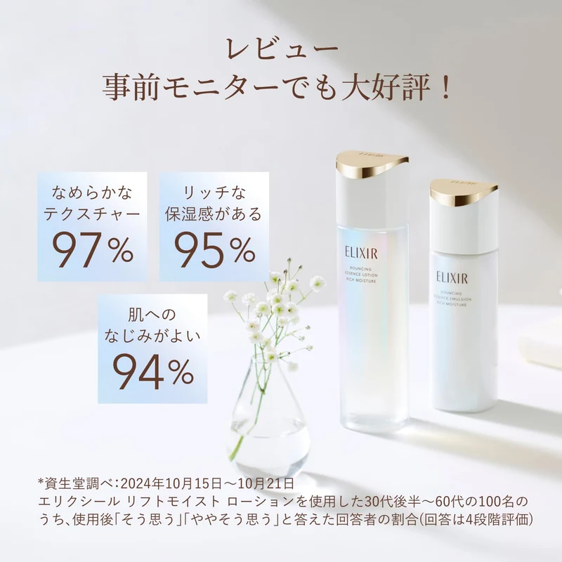 Shiseido Elixir Superieur Lift Moist Lotion — Hydrating Refill 150mL (2025 model)