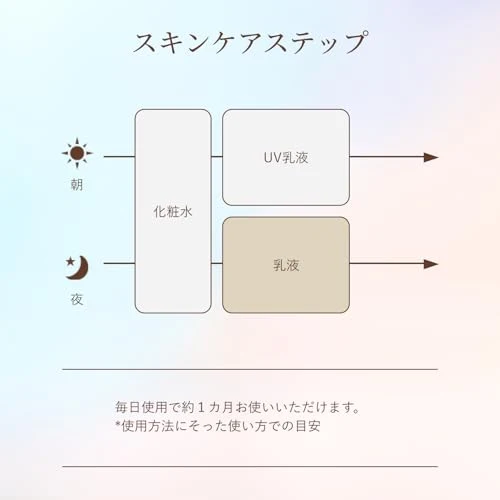 Shiseido Elixir Lift Moist Emulsion Refill 110mL (Refreshing)