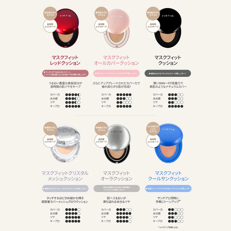 TIRTIR Mask fit Cushion 18g MASK FIT