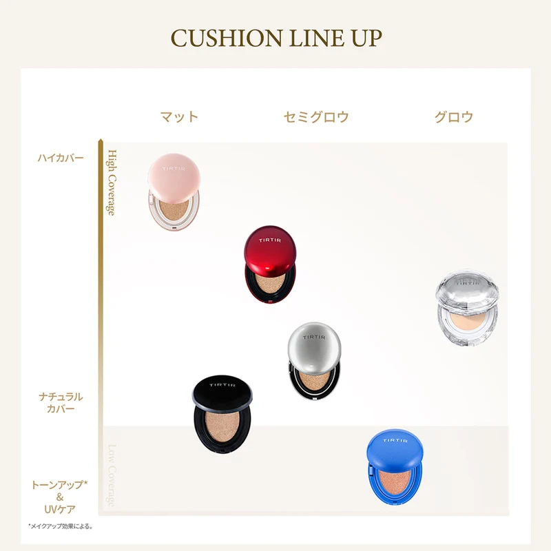 TIRTIR Mask fit Cushion 18g MASK FIT