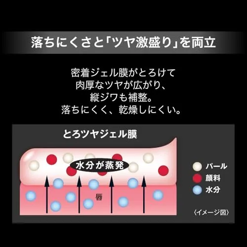 Kate Lip Monster Glossy Bath Lipstick Lip