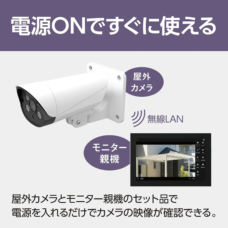 Panasonic Outdoor Camera with Monitor Set VL-CV100K AC100V
