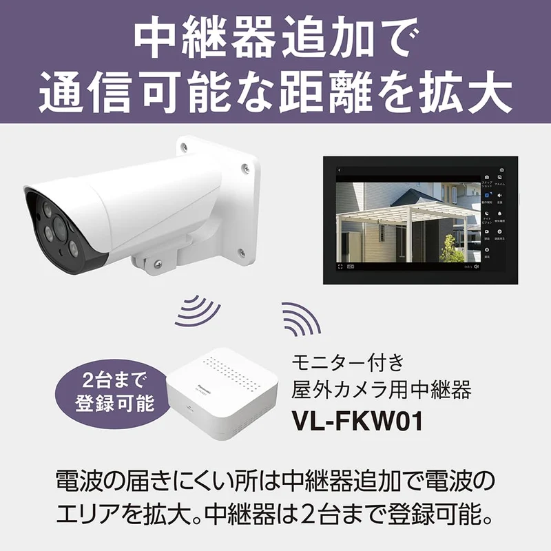 Panasonic Outdoor Camera with Monitor Set VL-CV100K AC100V