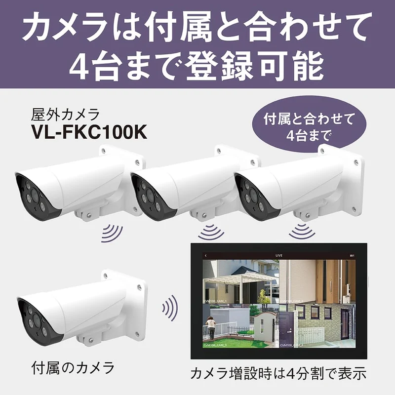 Panasonic Outdoor Camera with Monitor Set VL-CV100K AC100V