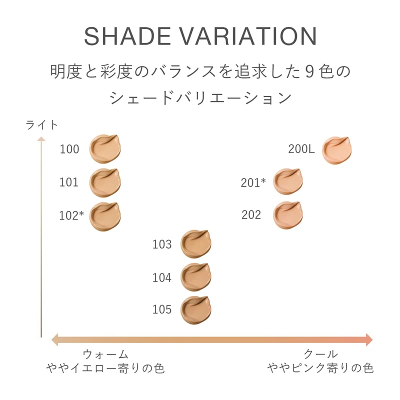 RMK Cream Foundation Aquatic Glow Pore Concealer Natural Finish