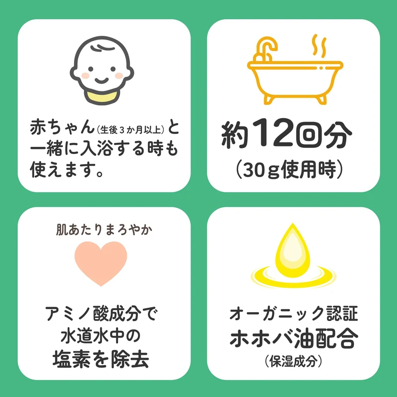 Melon Soda Scent Powder Bath Additive Retro Design 360g (10 uses)