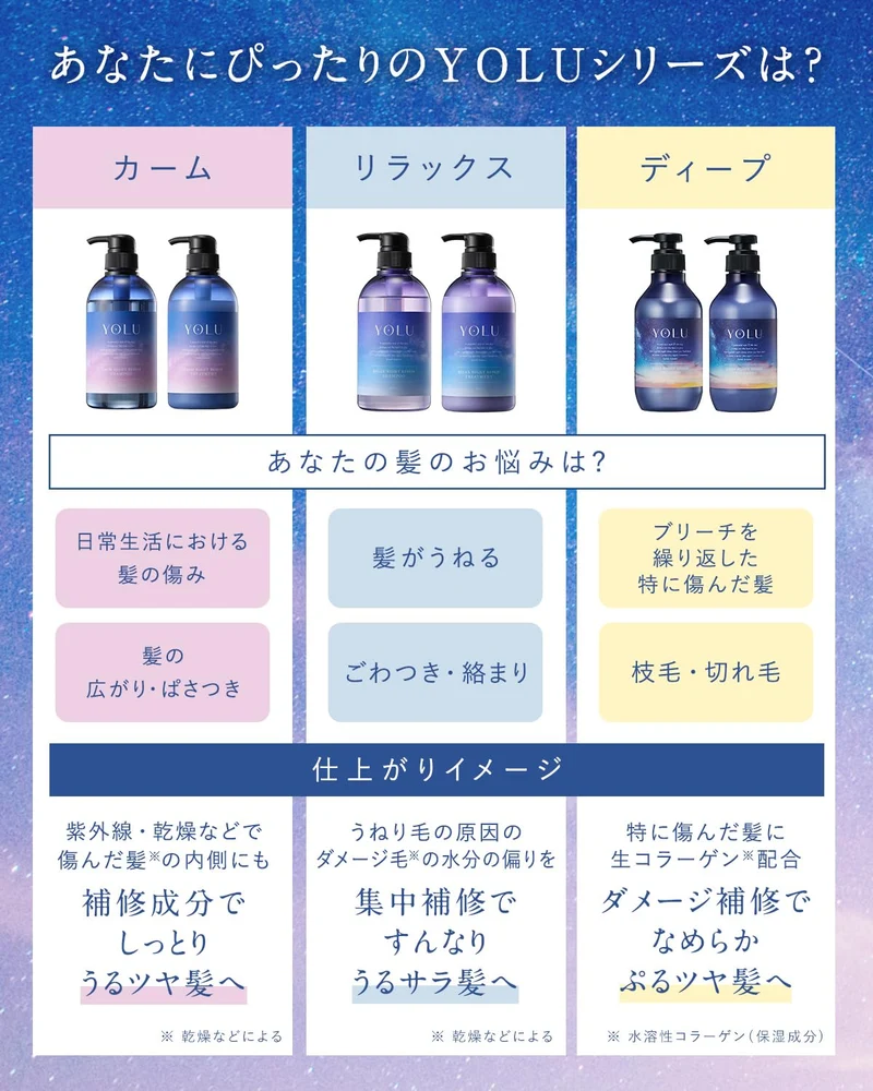 YOLU Shampoo & Treatment Set Deep Night Repair