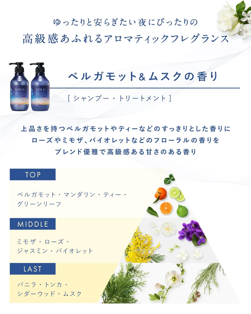 YOLU Shampoo & Treatment Set Deep Night Repair