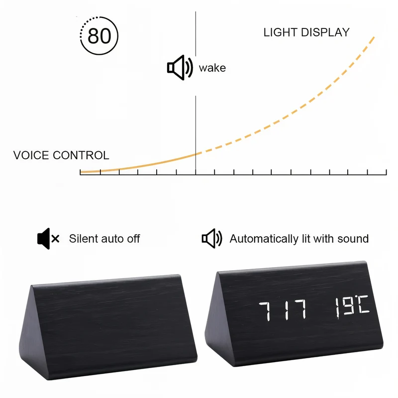 Nox - Sveglia Digitale LED in Plastica