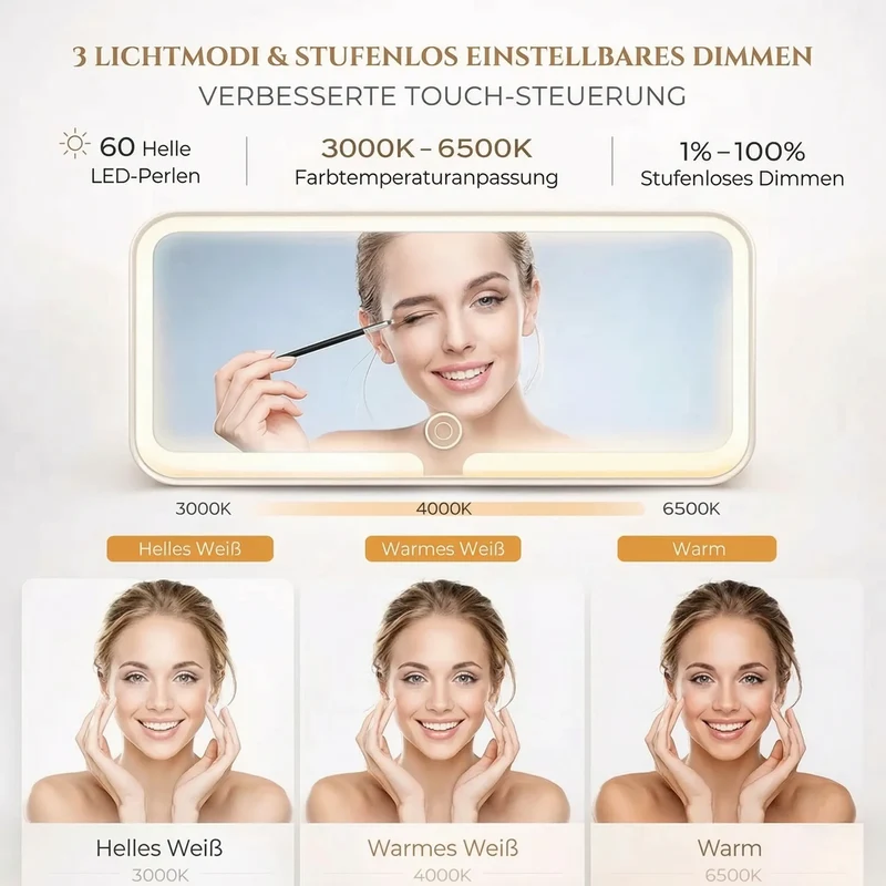 Specchio per trucco con luce per auto | Specchio cosmetico illuminato | GlowVisor
