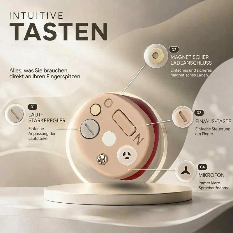 Apparecchi Acustici Invisibili In Ear | OhrVellum