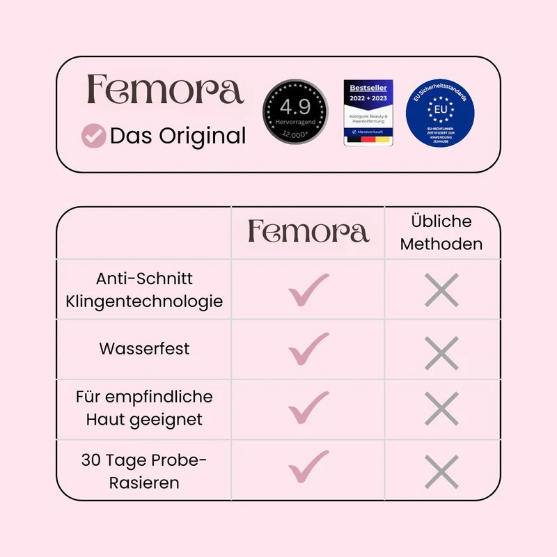 Rasoi per Intimo Femminile | Rasoio Elettrico per Donne per l'Area Intima | Trimmer per Bikini | Femora