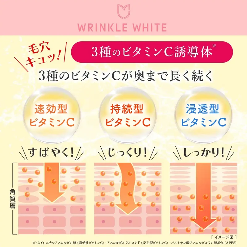 Wrinkle White Na15 Shiratama Serum 33ml with Vitamin C & Retinol Japan-Made
