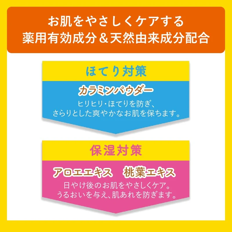 Meishoku Cosmetics Calamine Lotion 155Ml Medicated for Sunburned Skin Japan Made
